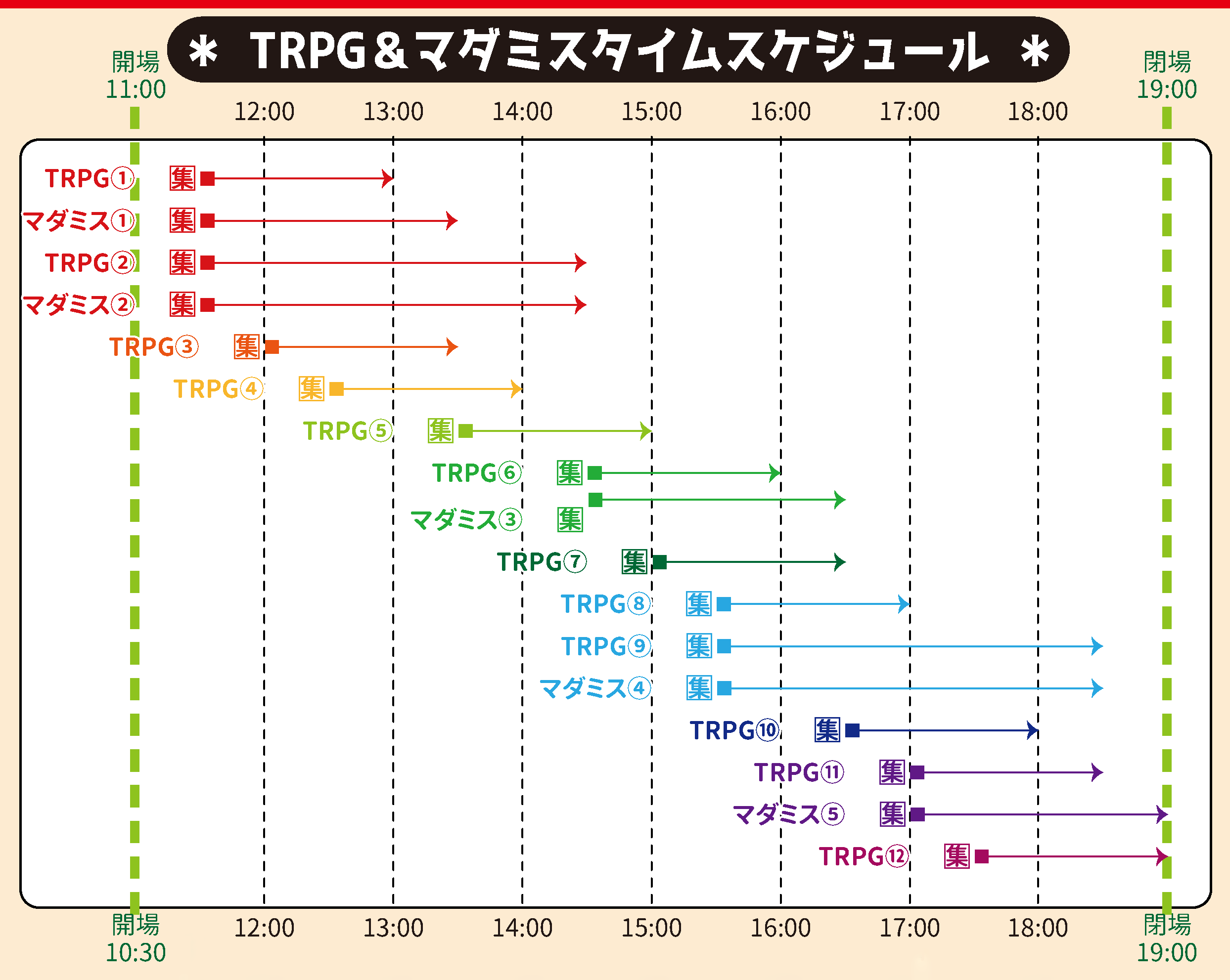 タイムスケジュール